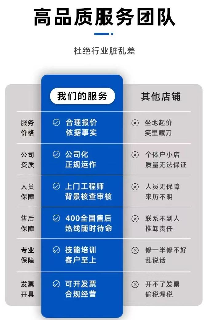 现场维修服务(图5) 微信图片_202306111553391.jpg